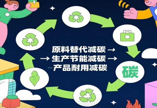 Ikki uglerod strategiyasi ostida salbiy-uglerodli qurilish materiallariga yo'llar